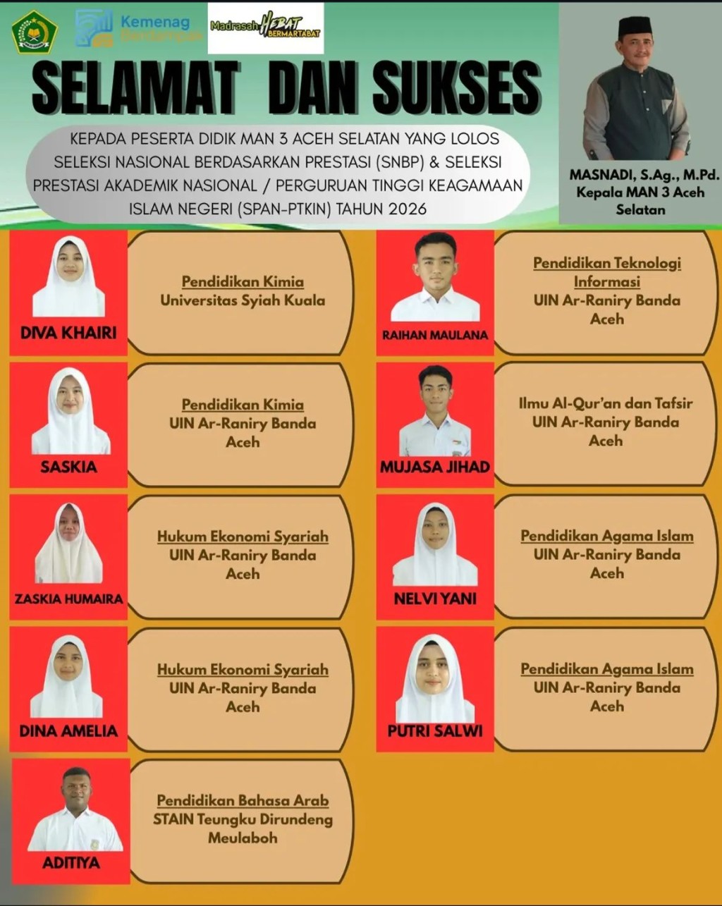 Selamat dan Sukses! 9 Siswa MAN 3 Aceh Selatan Tembus SNBP dan SPAN-PTKIN 2026